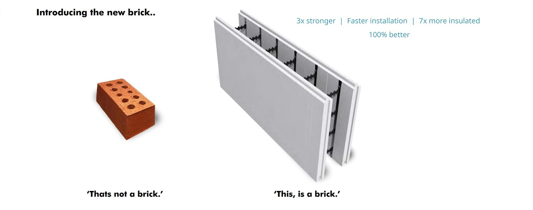 Introducing the new brick — a traditional clay brick captioned 'That's not a brick' beside a FormPro ICF wall panel captioned 'This, is a brick' — 3x stronger, faster installation, 7x more insulated
